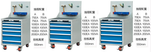 安徽合肥倉(cāng)庫(kù)貨架配套工具車(chē)
