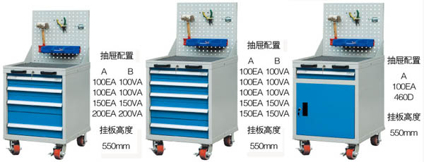安徽合肥倉(cāng)庫(kù)貨架配套工具車(chē)
